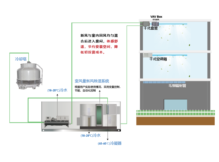 公共建筑_畫板 1